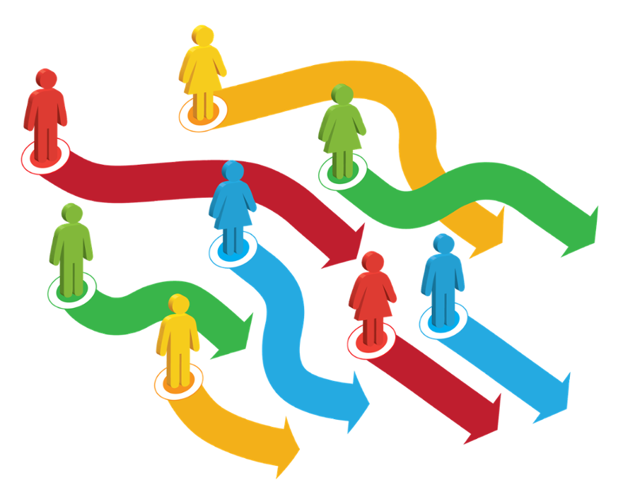 Measuring Curriculum Structures